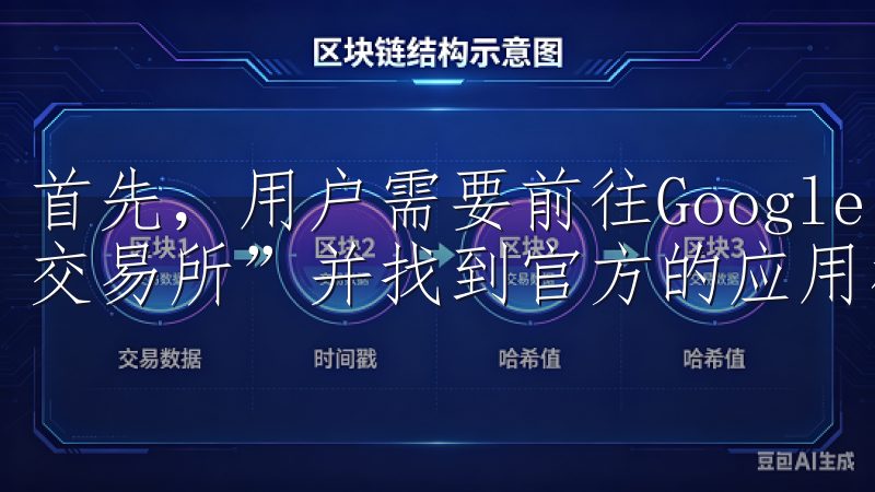 首先，用户需要前往Google Play商店，搜索“OK交易所”并找到官方的应用程序。