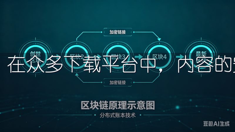 在众多下载平台中，内容的安全性是用户最关心的问题之一。