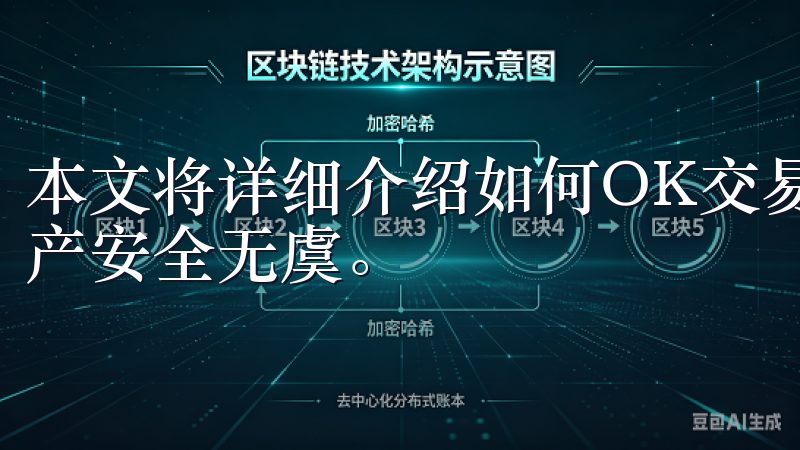 本文将详细介绍如何OK交易所设置二次验证，确保您的交易资产安全无虞。